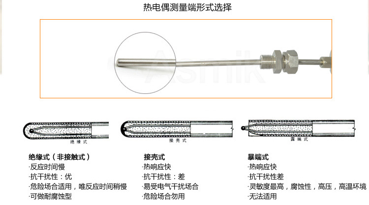 WRNK鎧裝熱電偶工作原理介紹