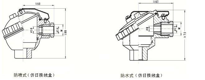 耐磨切割組裝熱電偶，WRM新產(chǎn)品