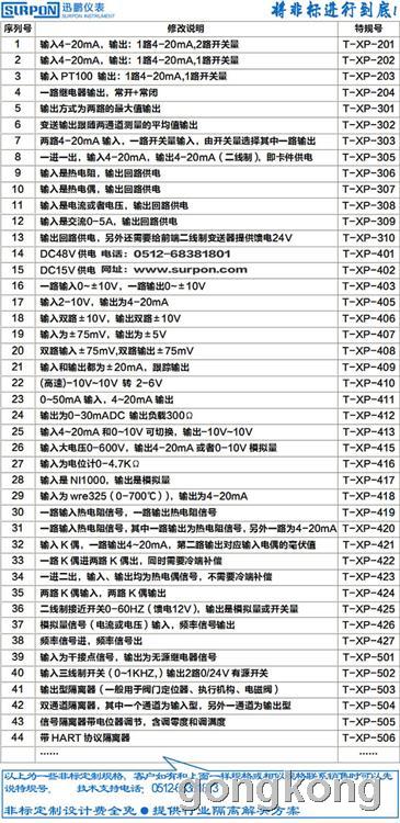 熱電偶校正器|信號(hào)發(fā)生器