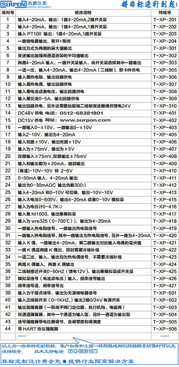 熱電偶校正器WP-MMB